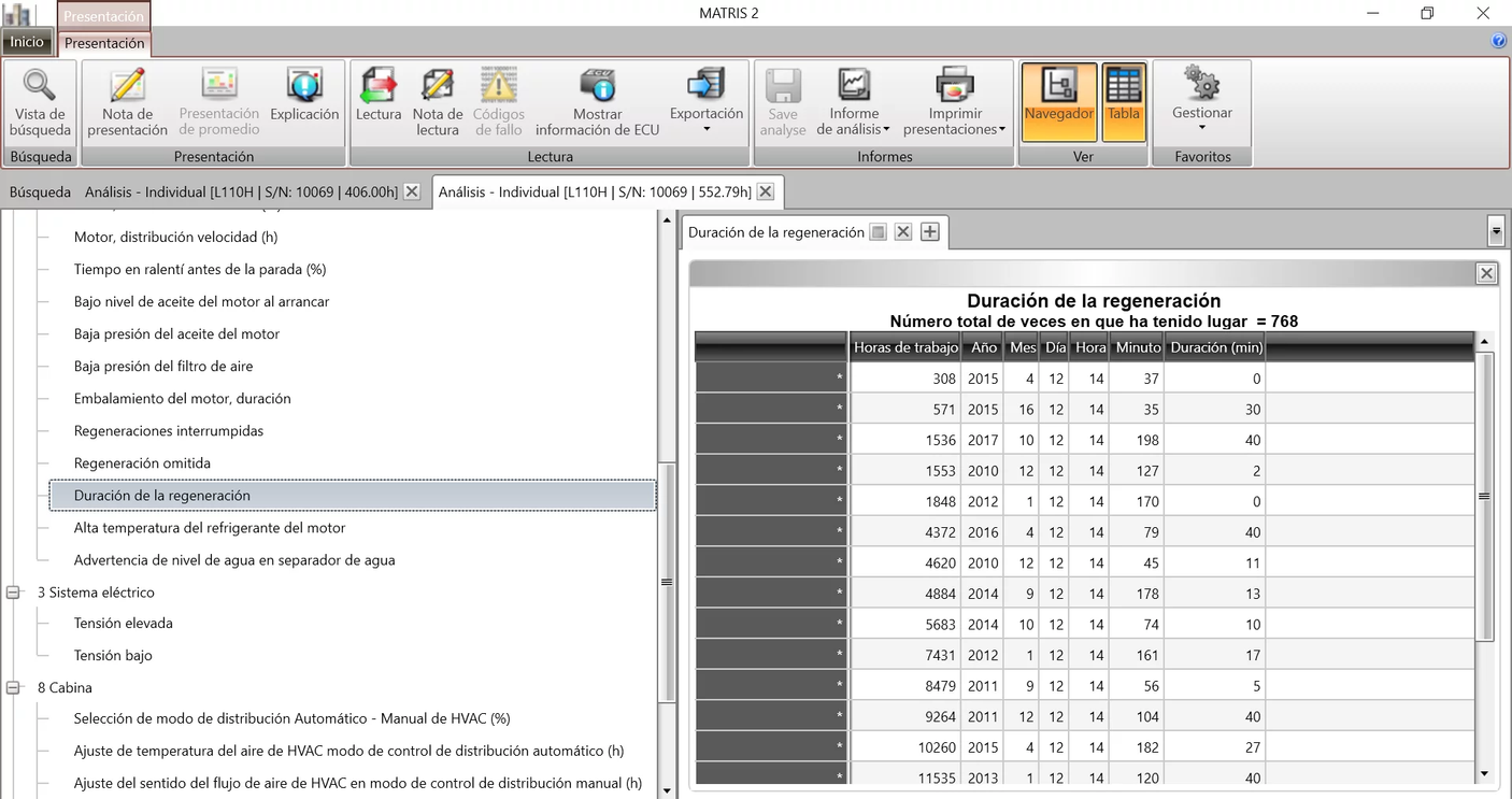 VOLVO MATRIS 2.3.3 2018 user level 1 or 2
