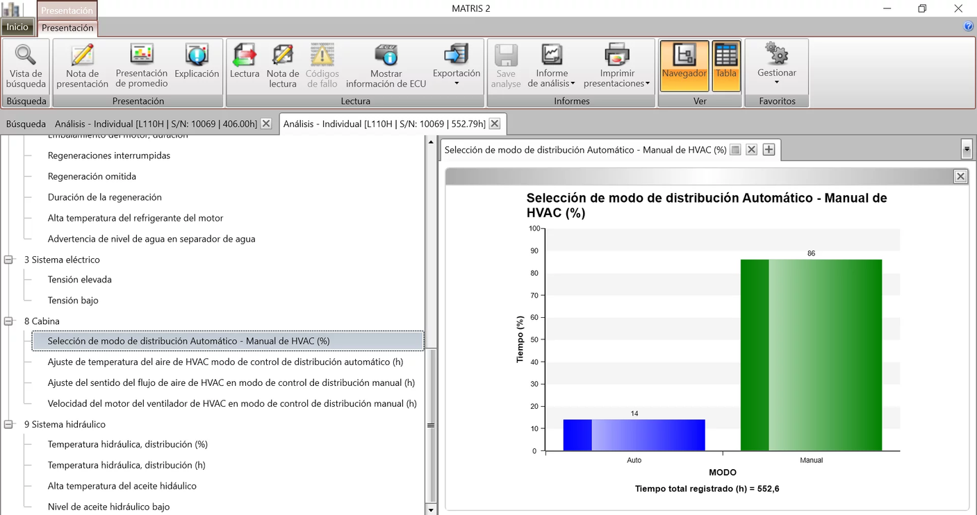 VOLVO MATRIS 2.3.3 2018 user level 1 or 2