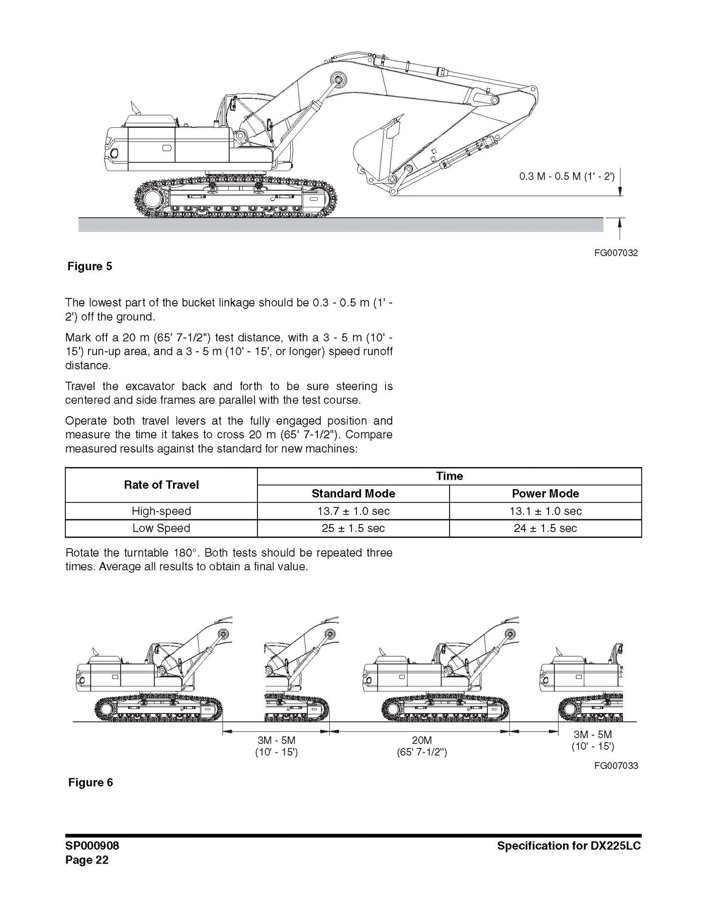 DOOSAN SERVICE MANUALS PDF