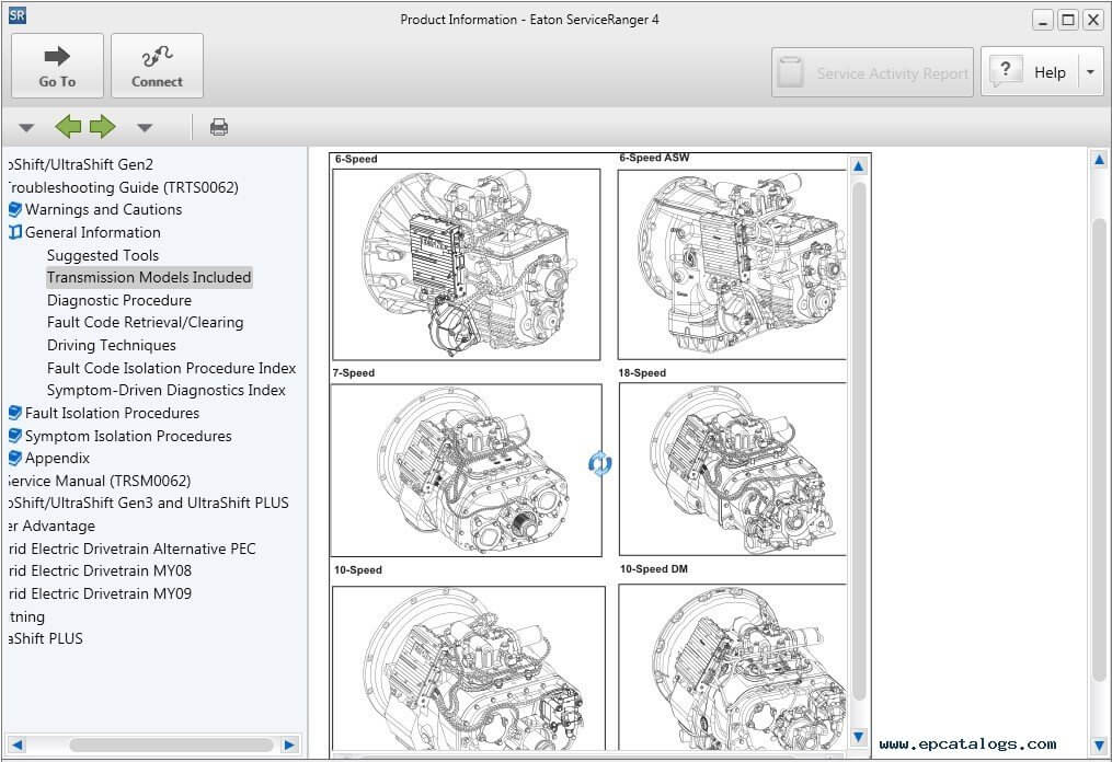 EATON Service Ranger 4.13 Engineering Level + Troubleshooting 2024