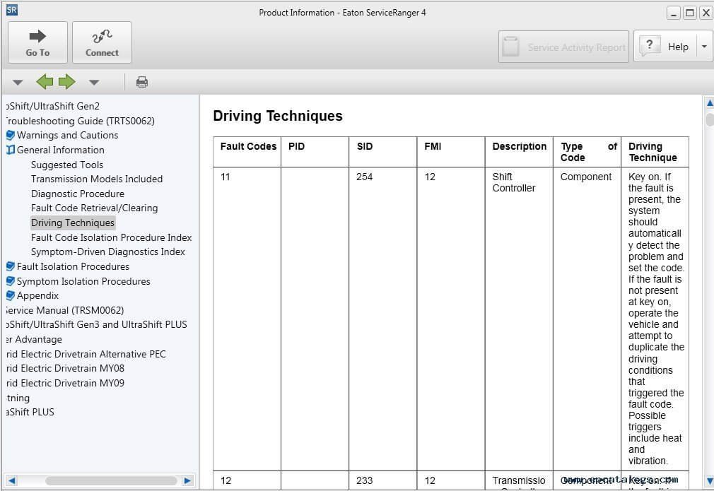 EATON Service Ranger 4.13 Engineering Level + Troubleshooting 2024