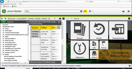 John Deere Service Advisor 5.4.4 Agriculture Construction Forestry 02.2025 + DTAC Solutions
